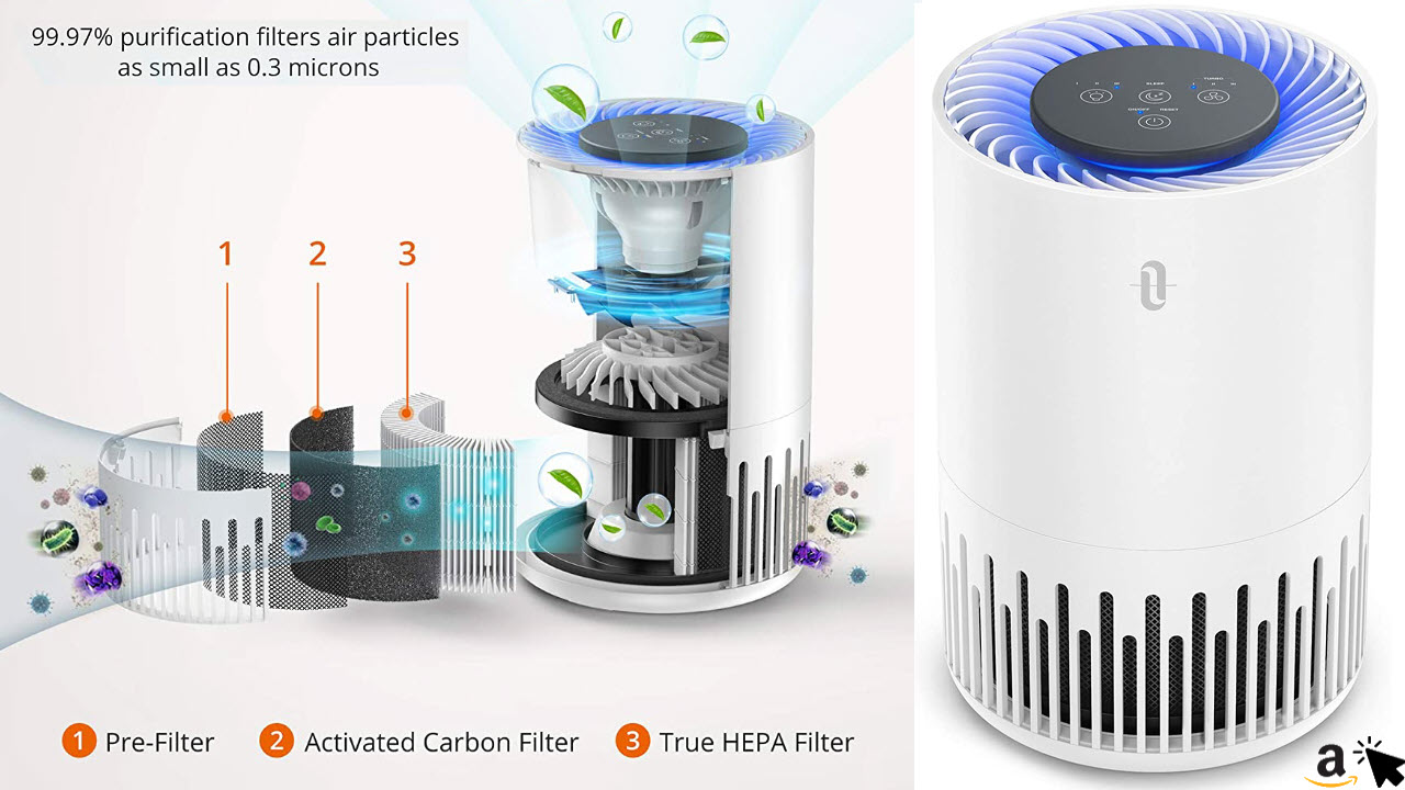 TaoTronics Luftreiniger TT-AP001 Air Purifier mit 3-in-1 HEPA Filter 4 Lüfterstufen 99,97% Filterleistung Leiser Betrieb gegen Staub Pollen Tierhaare